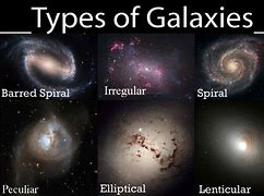 Image result for Spiral vs Elliptical Galaxy