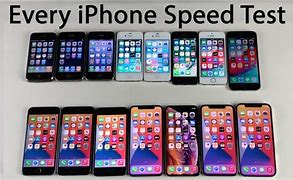 Image result for iPhone Speed Chart