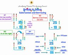 Image result for Electronic Organizers Dyslexia