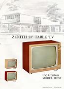 Image result for Zenith Table Model TV
