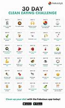 Image result for Clean Eating Challenge