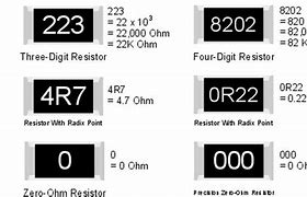 Image result for SMD Resistor Value Chart