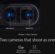 Image result for Water-Resistant Sony Cameras