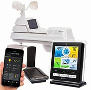 Image result for Color Weather Station