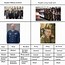 Image result for Army General Meme
