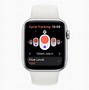Image result for Apple Watch 9 vs 4