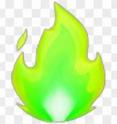 Image result for Fire Emoji iPhone