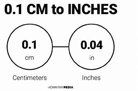 Image result for 22 Cm to Inches Conversion