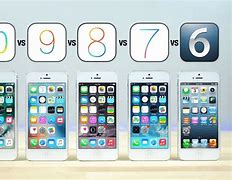 Image result for iPhone 5 iOS 6