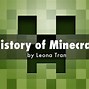 Image result for Minecraft Timeline