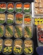 Image result for Muscle Gain Meal Plan