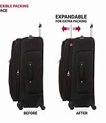 Image result for Luggage Linear Inches