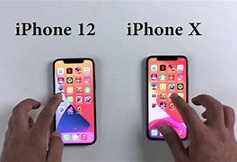 Image result for iPhone 12 Small Size