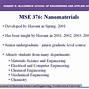 Image result for How Long Is a Nanometer
