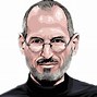 Image result for Steve Jobs New Balance
