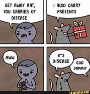 Image result for Rat Present Meme