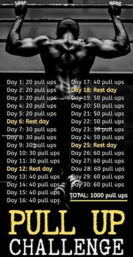 Image result for 30-Day Pull Up Challenge