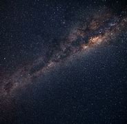 Image result for Milky Way From Space Pic