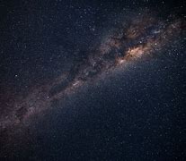 Image result for How Does the Milky Way Look
