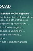 Image result for CAD Technician