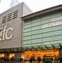 Image result for China Biggest Mall
