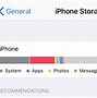 Image result for iPhone E3585a Storage