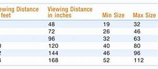 Image result for Mini TV Sizes