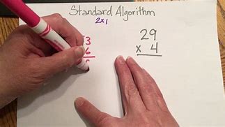 Image result for Multiplication Algorithm