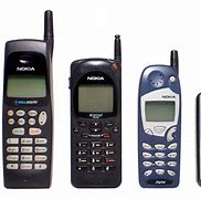 Image result for Nokia Phones List