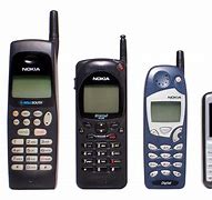 Image result for Nokia C Mobile Phones