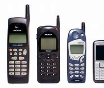 Image result for Images of Nokia Phones