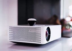 Image result for Projector Market Share