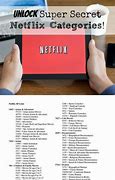 Image result for Netflix Codes Free