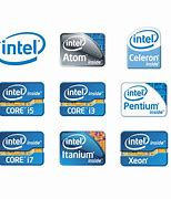 Image result for Intel Processors Explained