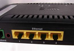 Image result for DSL-Router