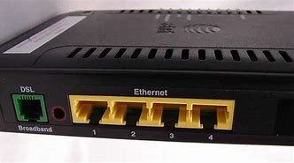 Image result for DSL Router