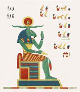 Image result for Ka Egyptian Symbol