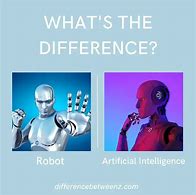 Image result for Difference Between Android and Robot