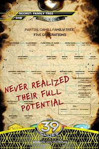 Image result for The 39 Clues Cahill Family Tree