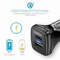 Image result for Fast Charging Car Charger for iPhone