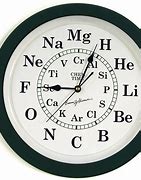 Image result for Pic of Time Clock