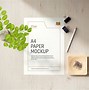 Image result for A4 Mockup App