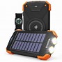 Image result for Solar Pwered Power Bank
