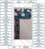 Image result for Samsung J2 Inside