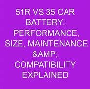 Image result for 51R AGM Battery