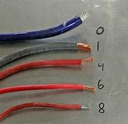 Image result for Auto and Truck Battery Wire Gauges