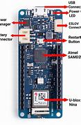 Image result for Arduino MKR Wi-Fi