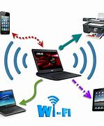 Image result for Wi-Fi Zone Device for PC