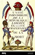 Image result for Nationalism French Revolution