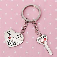 Image result for Lock and Key Chain
